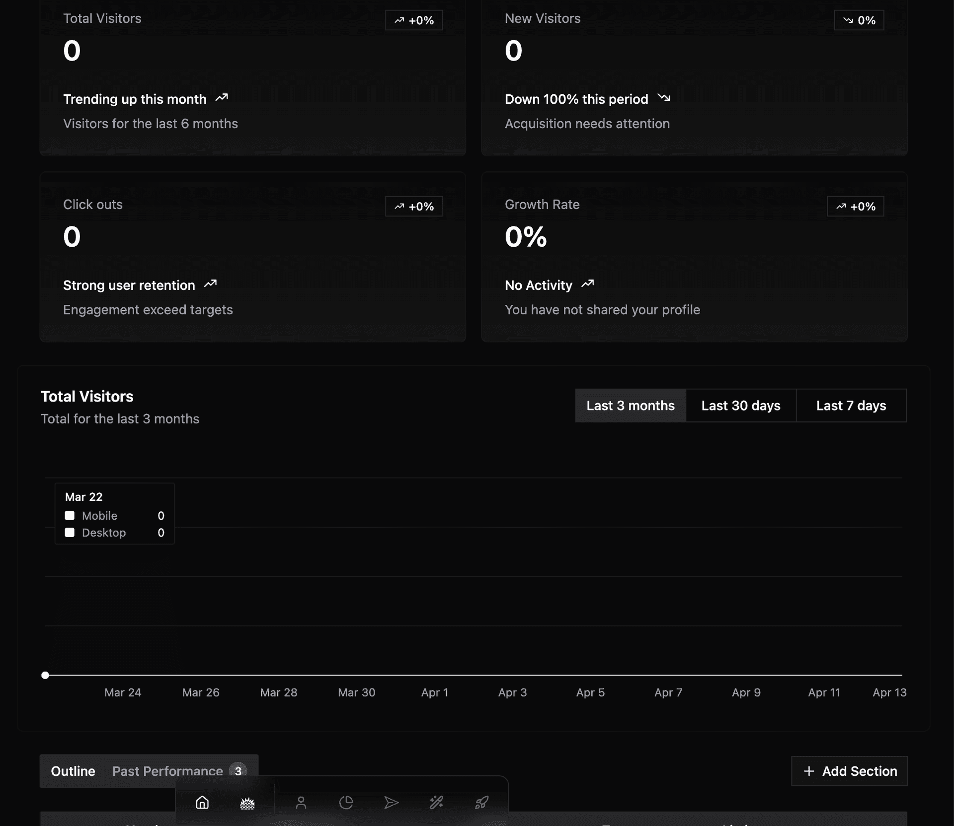 Share, Connect, Grow
